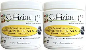 Sufficient-C High Dose Non-GMO Vitamin C - Lemon Peach Immune-Ade Drink Mix 250 Grams - Healthy Hydration Like Never Before (2 Pack)