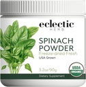 Eclectic Herb Spinach Powder 90 Grams