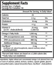 Res-Q 1250+ Omega-3 & Vitamin D3 Fish Oil Capsules 3-Pack