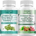 GREENPEOPLE Oregano Oil & Berberine Capsules